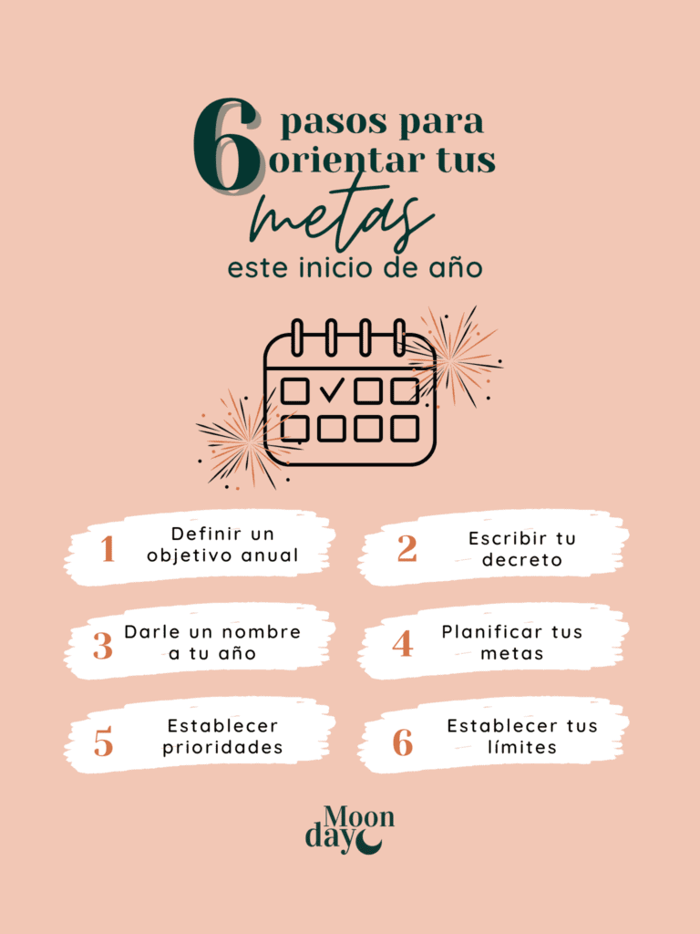 como empezar el año nuevo