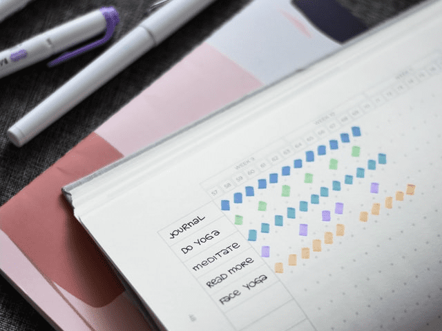 control de tus metas