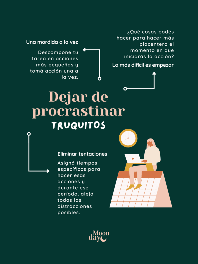 infografia de procrastinacion