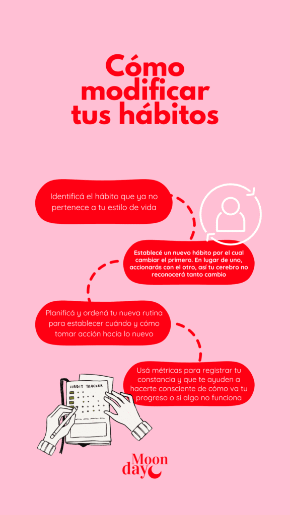 como cambiar tus habitos